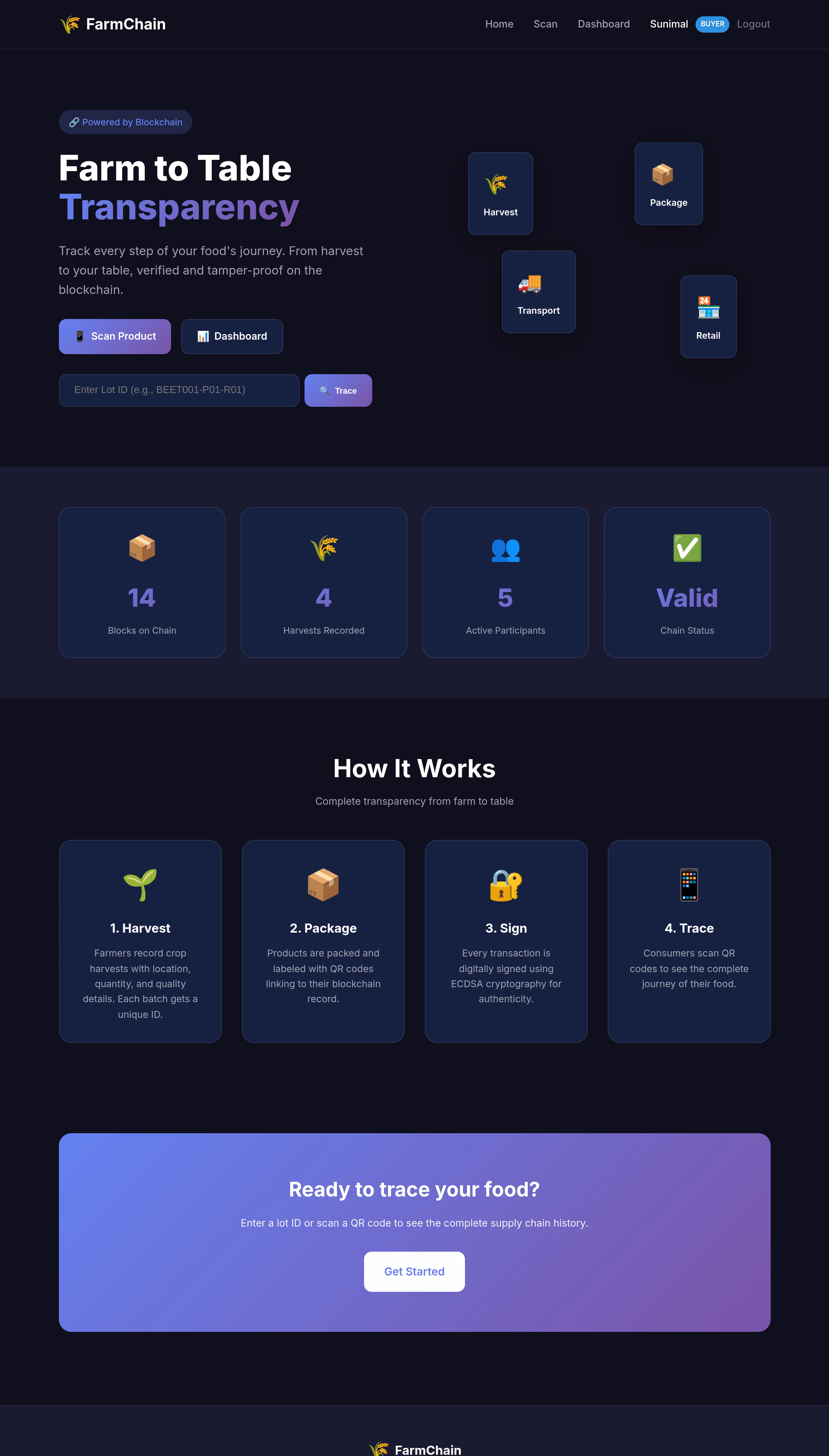 FarmChain Home page